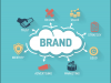 The key aspects of brand design